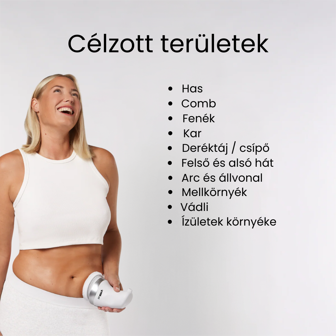 VYRA ONE - Alakformáló