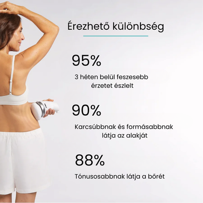 VYRA ONE - Alakformáló